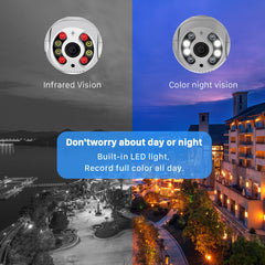 Camera de Supraveghere WIFI, AT PERFORMANCE®, 5MP, Exterior/Interior, Ultra HD 4K, 10X Zoom, Rotire 360°, Leduri Lumina, URMĂRIRE, Vedere Nocturna, Alarma.