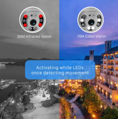 Camera Supraveghere, WiFi Night Vision 360°, Senzor De Miscare, At Performance, Pentru Exterior, Si Interior