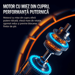 Mașină Profesională De Tuns Haley HY-4504, Acumulator 2000 mAh, Autonomie 180 Minute, Ecran LCD, Încărcare USB