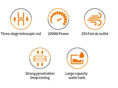 Aparat de Călcat Vertical cu Abur HALEY HY-515, 2000W – Rezervor 2.5L, Abur 50 min, Temperatura 95°C, Suport Umeraș