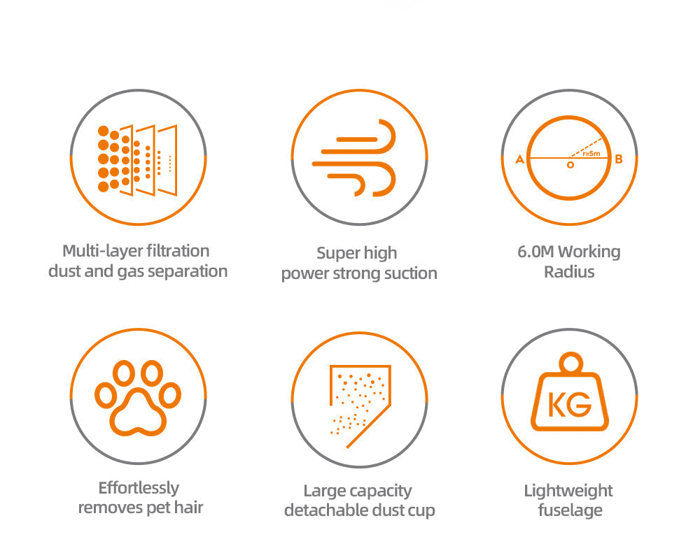 Aspirator Vertical cu Fir 2 în 1 HALEY®, 300W, 22.2V, Autonomie 35 Min, Perie LED, Filtru Lavabil, Recipient 1L, Negru/Argintiu