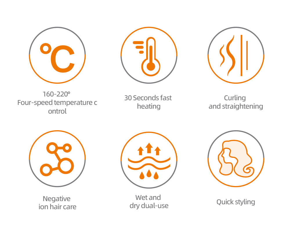 Uscător de Păr 7 în 1 HALEY – Ondulator Multifuncțional cu Ionizare, Protecție Termică, 800W, Accesorii Incluse, Ideal pentru Coafare Profesională Acasă