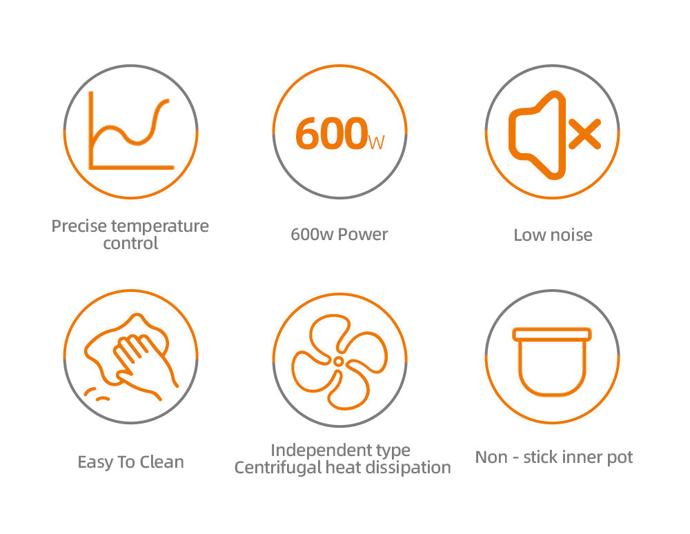 Multicooker Electric Portabil 2.2L, 600W – Gătit Rapid, Menținere la Cald, Oală Antiaderentă, Protecție Supraincălzire