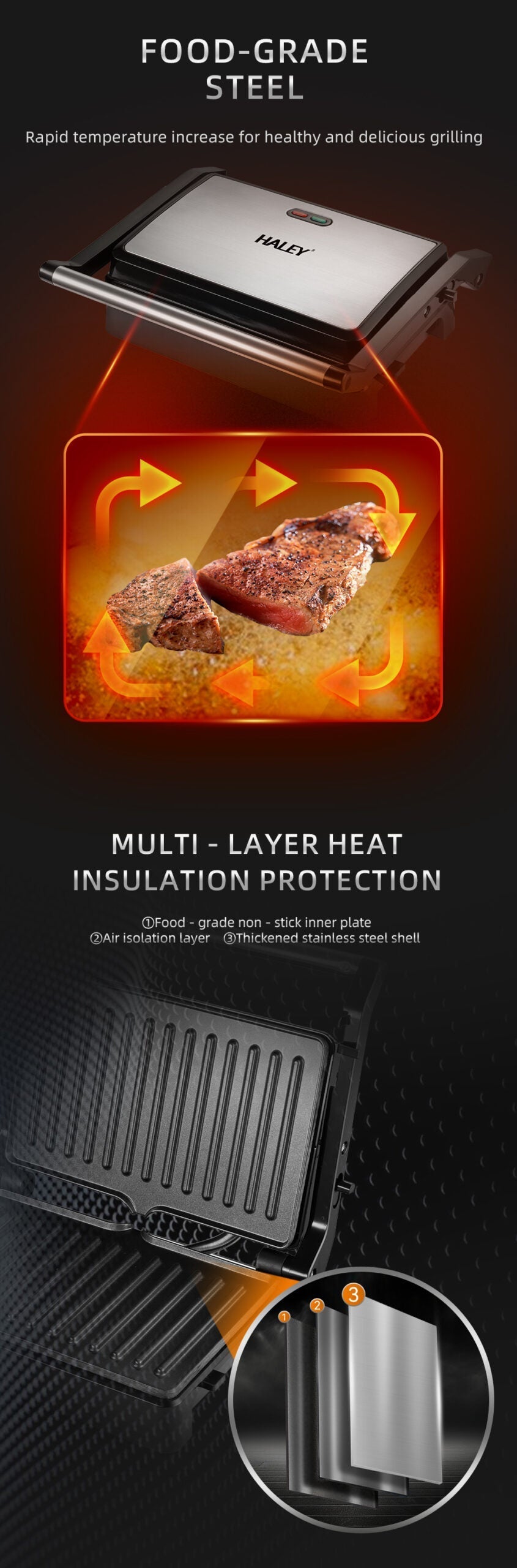 Grill Maker HALEY 2000W, Full Inox, Argintiu/Negru, Tuburi de Încălzire Curvate, Tavă de Gătit Integrată