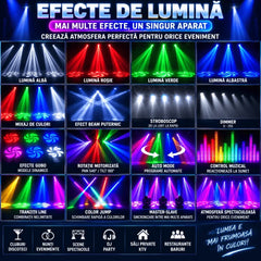 Moving Head LED Profesional 7×10W RGBW 4-în-1, 80W, DMX512 9/14 Canale, PAN 540° / TILT 180°, Stroboscop, Dimmer, Control Muzical, Auto și Master-Slave