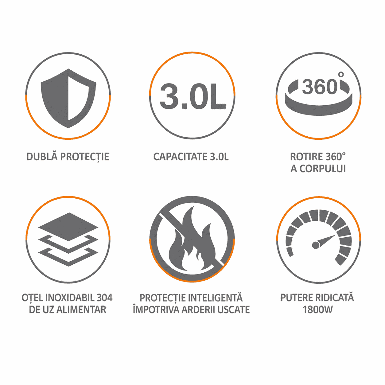 Fierbător Electric Haley HY-8870, 3L, 1800W, Oțel Inoxidabil SUS304, Bază Rotativă 360°, Oprire Automată