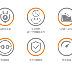 Aparat de curățare cu abur Haley HY-3930 – Putere de 1000W și sterilizare prin abur fierbinte