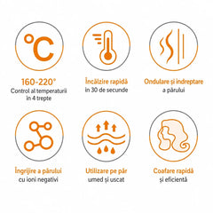 Perie Cu Aer Cald Haley HY-4028, 1200W, 3 Trepte De Temperatură, 2 Viteze, Protecție La Supraîncălzire
